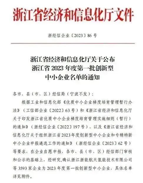 奮斗不息 創(chuàng)新不止|金鷺裝飾、金鷺家具雙雙榮獲“2023年度創(chuàng)新型中小企業(yè)”稱號(hào)